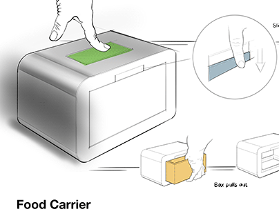 Food Carrier