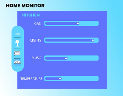 home monitoring dashboard design #dailyUI-021