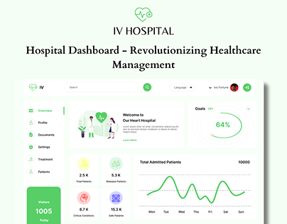 Hospital Dashboard - Healthcare Management