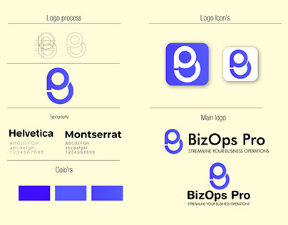 A Dynamic Logo Design for BizOps Pro