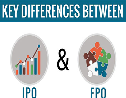 IPO & FPO Difference