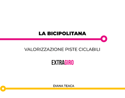 Campagna Social Instagram per Extra Giro