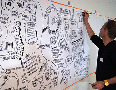 Photos/Video from my Graphic recording