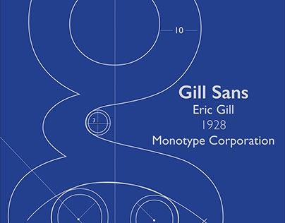 Gill Sans Poster