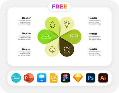 Eco Infographic. PowerPoint Canva Presentation Template