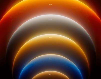 INSIDE OUT THE COLOR . SOLAR SYSTEM