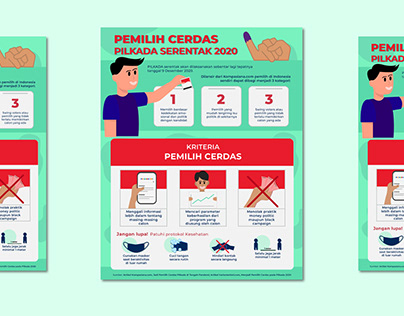 Infografis PILKADA 2020 | Infographic | Competition
