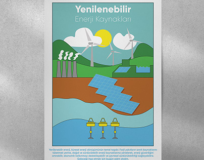 renewable energy resources poster design