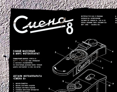 Poster of the detailed Smena 8 camera