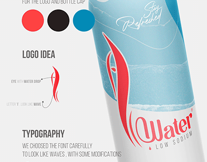 i Water - Branding & Packaging