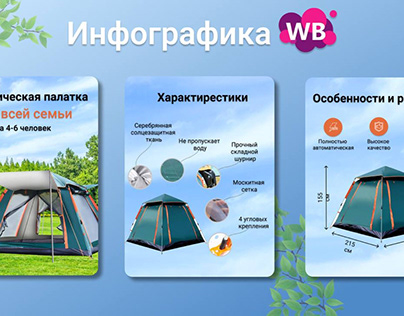 Инфографика, карточка товара, палатка, Wildberries