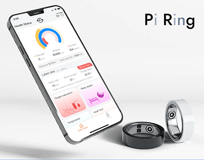 Pi Ring: Panic Attack Detector