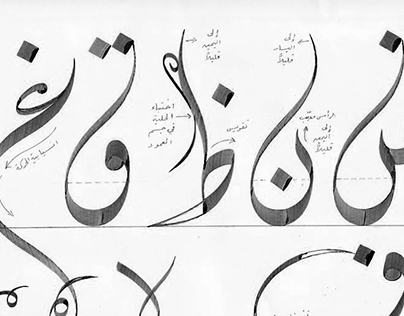 Mimicry - "This is Arabic"