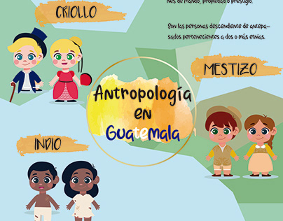 Antropología en Guatemala