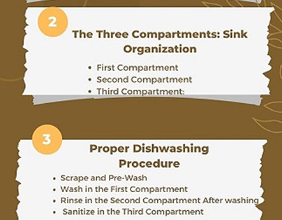 The Correct Order to Use a Three-Compartment Sink