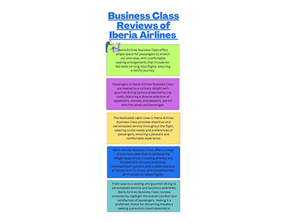 Business class reviews of Iberia Airlines
