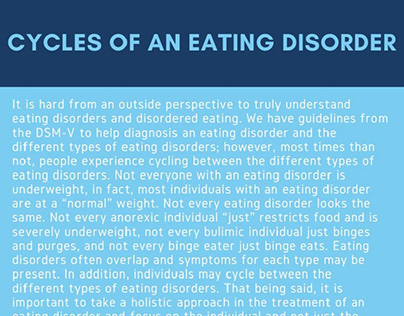 Cycles of an Eating Disorder