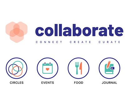 Collaborate - A Mental Health Project!