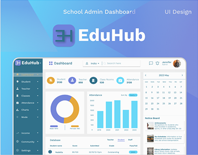 School Admin Dashboard -Web Application