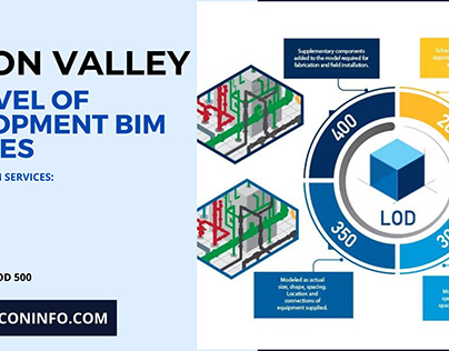 Level Of Development BIM Services Silicon Valley