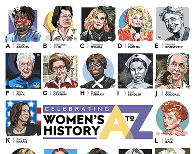 Celebrating Women's History A to Z