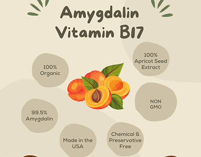 Amygdalin Vitamin B17