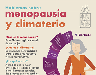 Diseño de información: Sobre menopausia y climaterio
