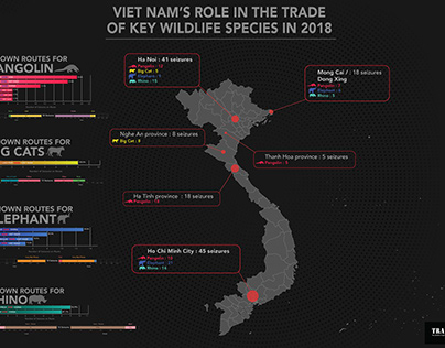 Wildlife trade in Southeast Asia