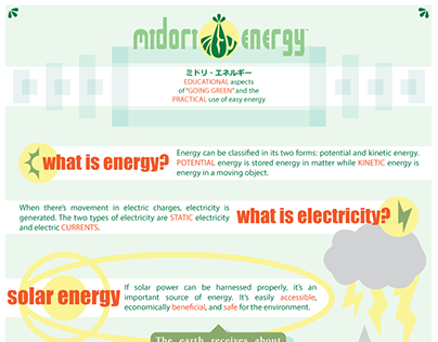 [Infographic] Midori Energy