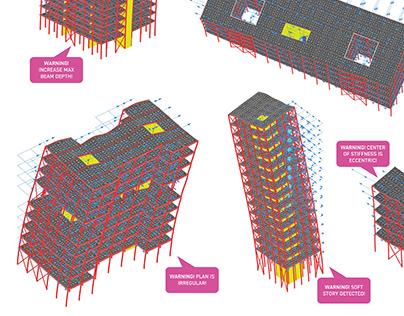 CORE | Design Tool for Earthquake Resilience