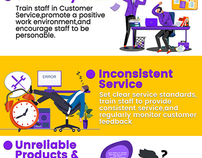 Tips for Improving Customer Satisfaction