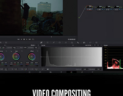 Video Compositing