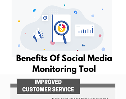 Social media monitoring
