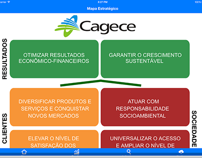 Cagece KPI App