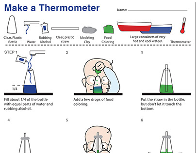 How to Make a Thermometer