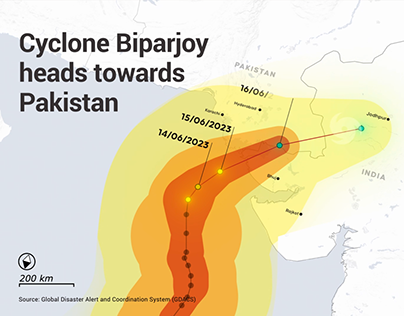 Cyclone Biparjoy