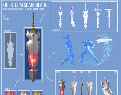 3D Shardblade