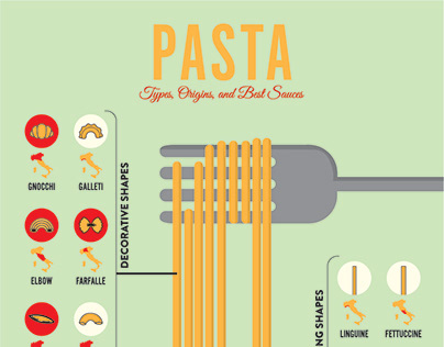 Italian Pasta Infographic