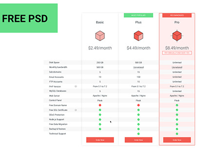 Host Pricing Table ( Free PSD )
