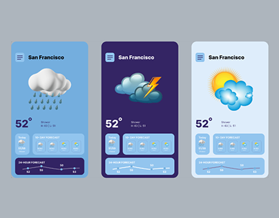 Fun Weather App 😜