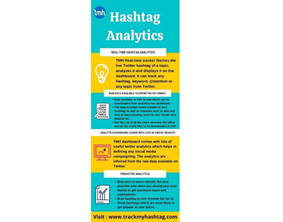 Get Hashtag Analytics