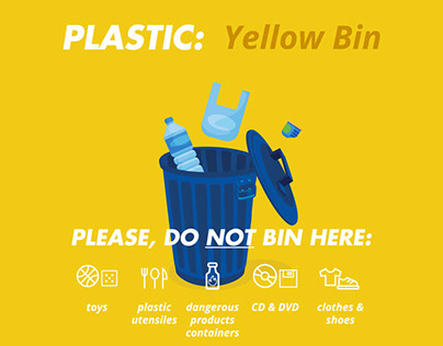 Waste Sorting Posters
