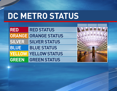 DC Metro Status