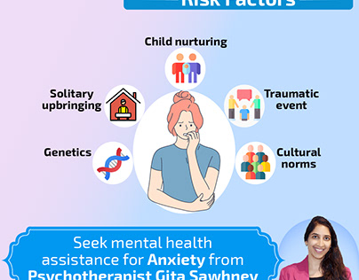 Exploring Social Anxiety Disorder Risk Factors