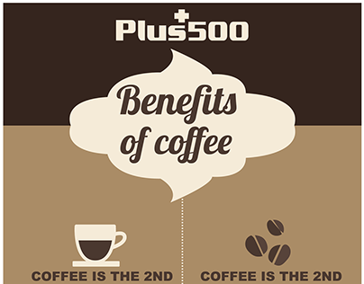 Benefits of coffee - Plus500