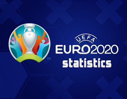 Euro2020 Group Stage Statistics , soccer project , 2021