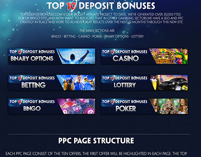 Top 10 deposit bonuses (PPC Pages)
