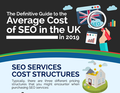 The Definitive Guide to the Average Cost of SEO in UK