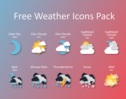 Free Weather Icons Pack