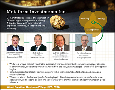 Metaform Investments Inc.